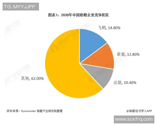 足球明星助力中国品牌崛起的背后故事与市场影响分析