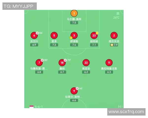 重庆足球队在欧锦赛中的默契配合与战术分析探讨